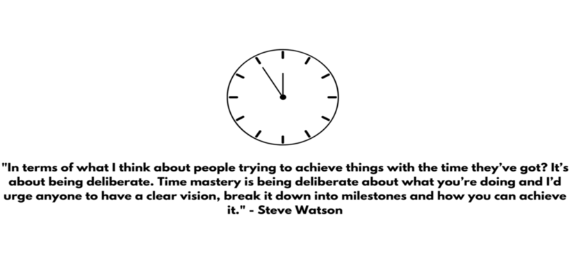 Building Better Time Habits And Boundary Forging With Steve Watson
